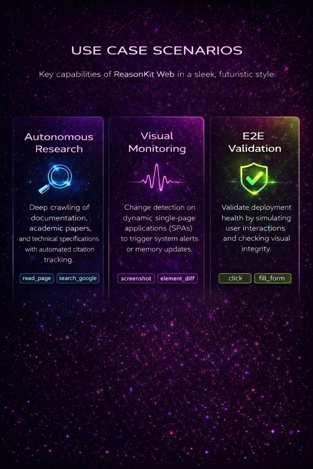ReasonKit Web Use Cases